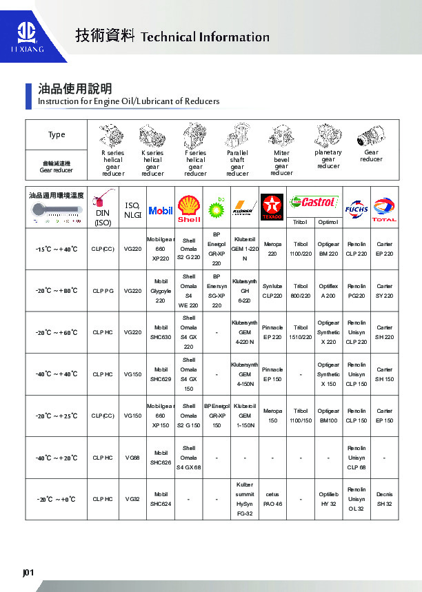 2017-TECHNICAL INFOMATION